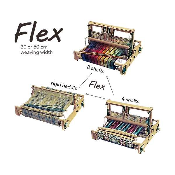 Conversion kit for Lojan Flex – A world first in weaving