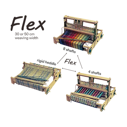 Conversion kit for Lojan Flex – A world first in weaving