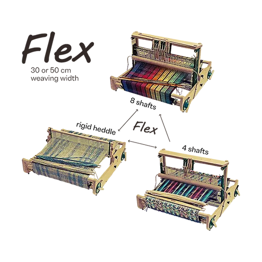 Conversion kit for Lojan Flex – A world first in weaving